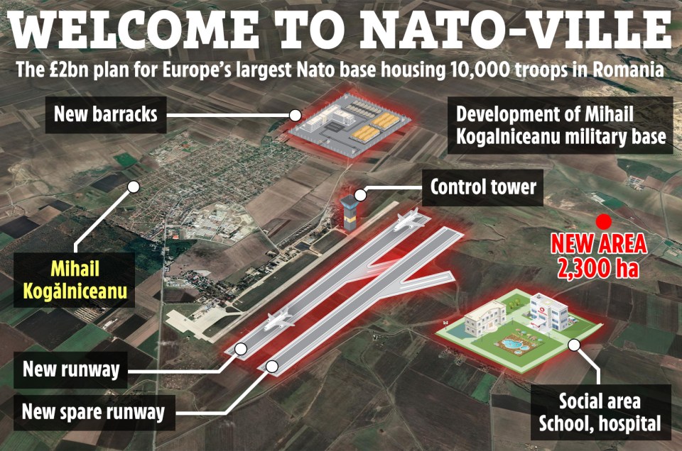 The already-existing Mihail Kogălniceanu base is set to double in size to bolster regional security