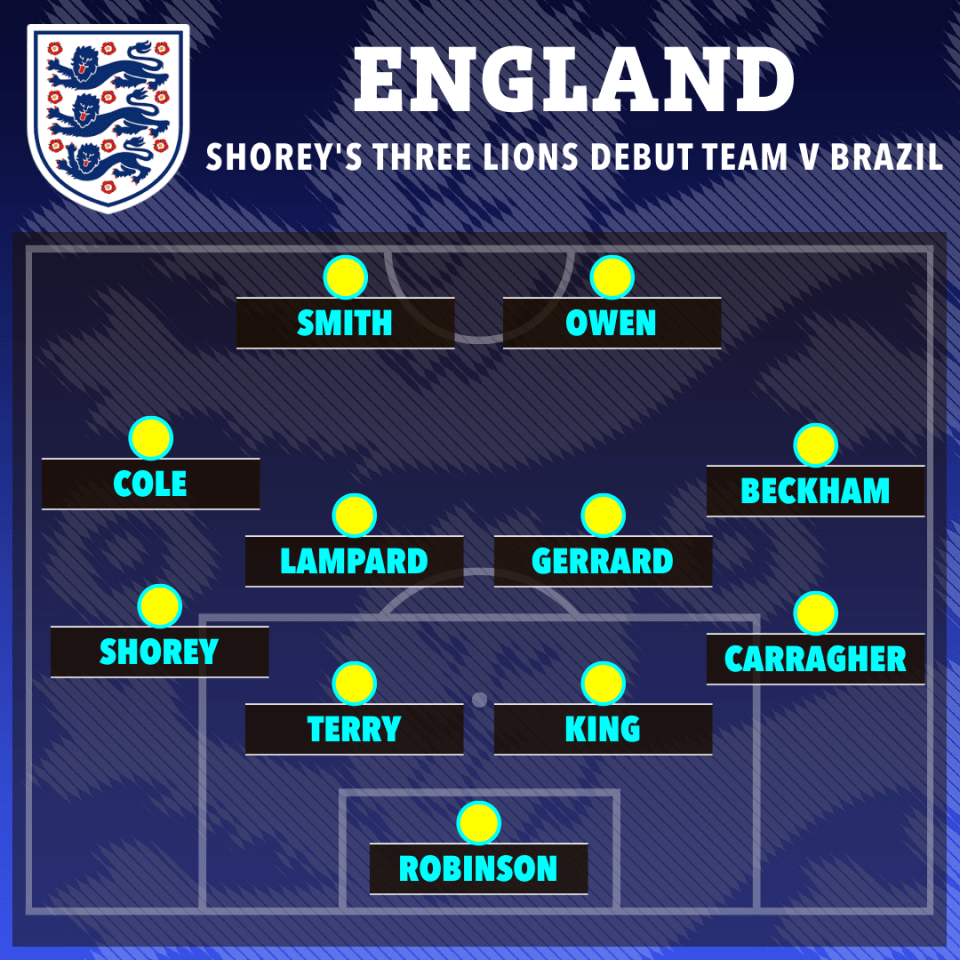 How England looked on Shorey's debut v Brazil in 2007