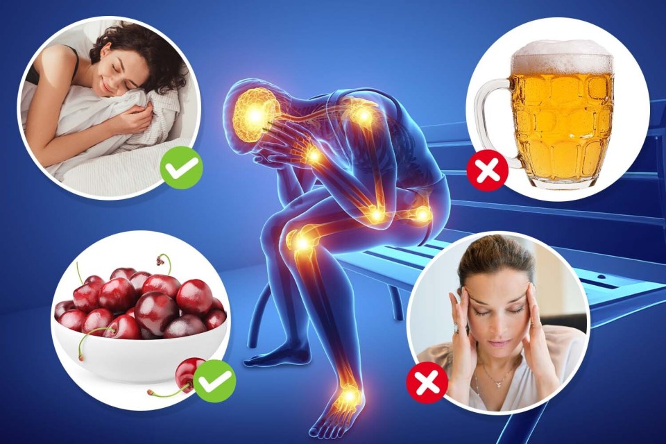 What to do - and not do - to prevent accumulation of inflammation