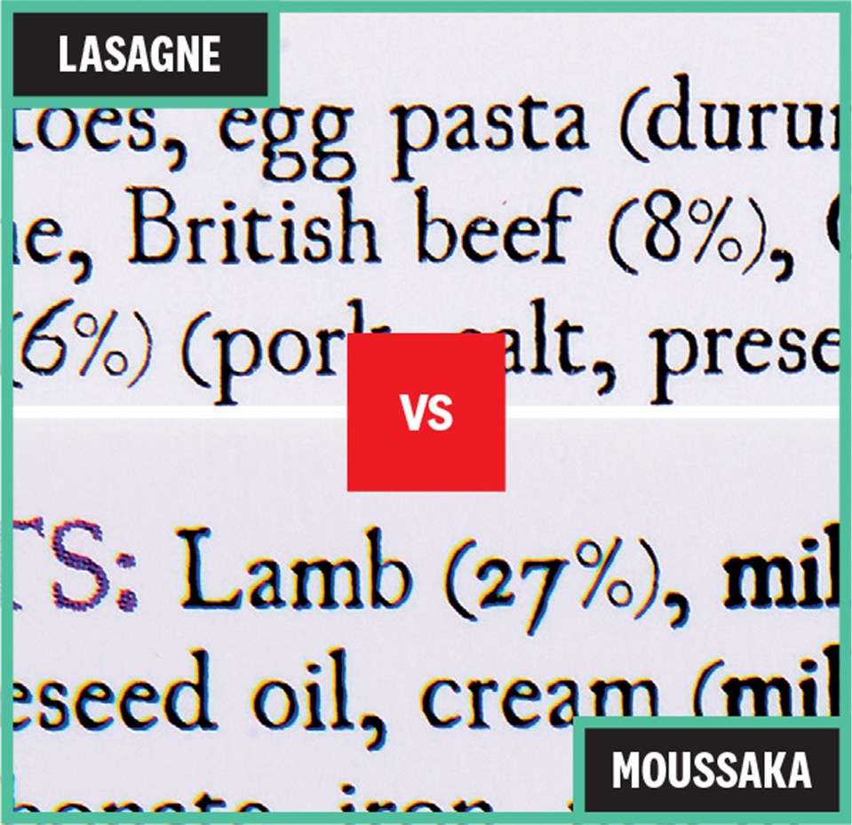 Charlie Bigham’s lasagne ready meal stated it had British beef, while no country of origin was given for the lamb in its moussaka