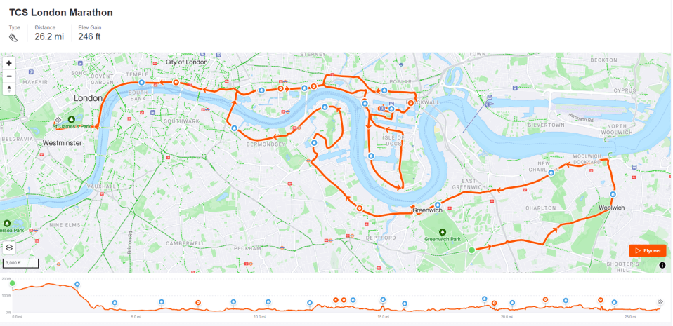 The London Marathon course route hasn't changed in recent years