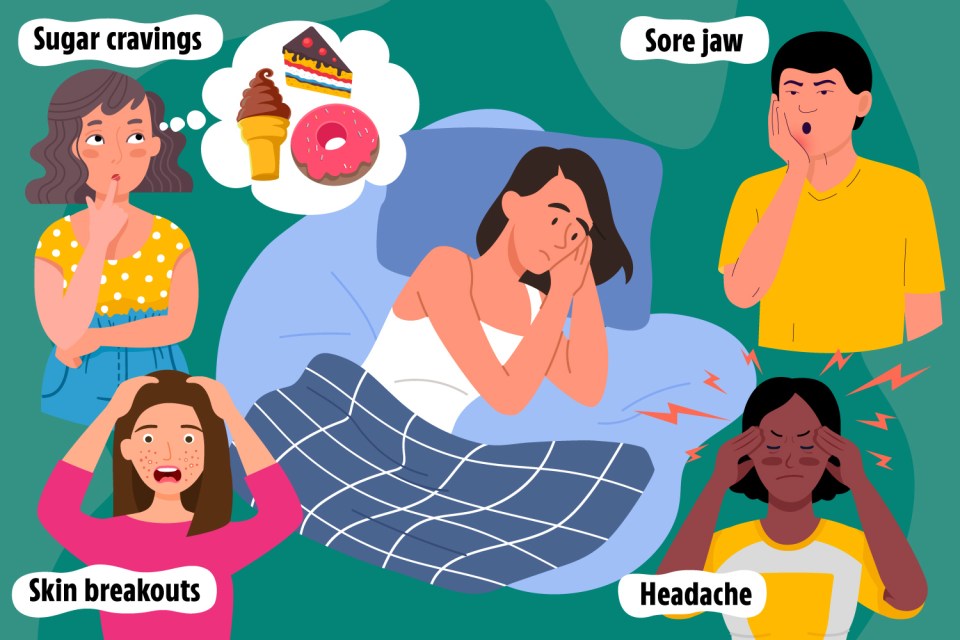 Symptoms that are caused by issues with your sleep