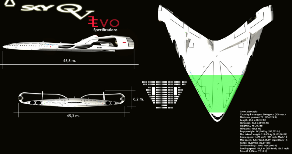 An in-depth look of the futuristic airplane