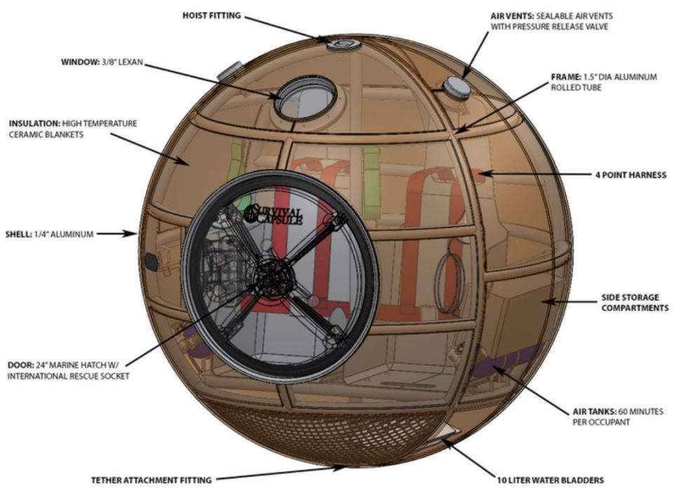 Concept designs of the pods reveal exactly how they work and what they contain