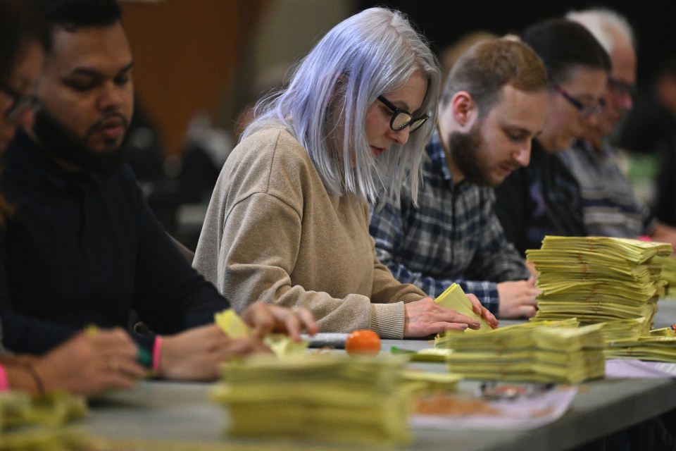 Ballot papers being counted in Birmingham