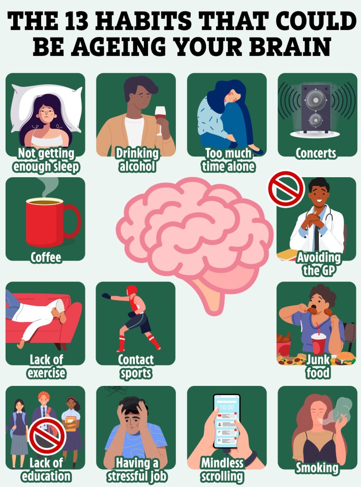 Some really common everyday habits could be harming your brain - how many are you guilty of?