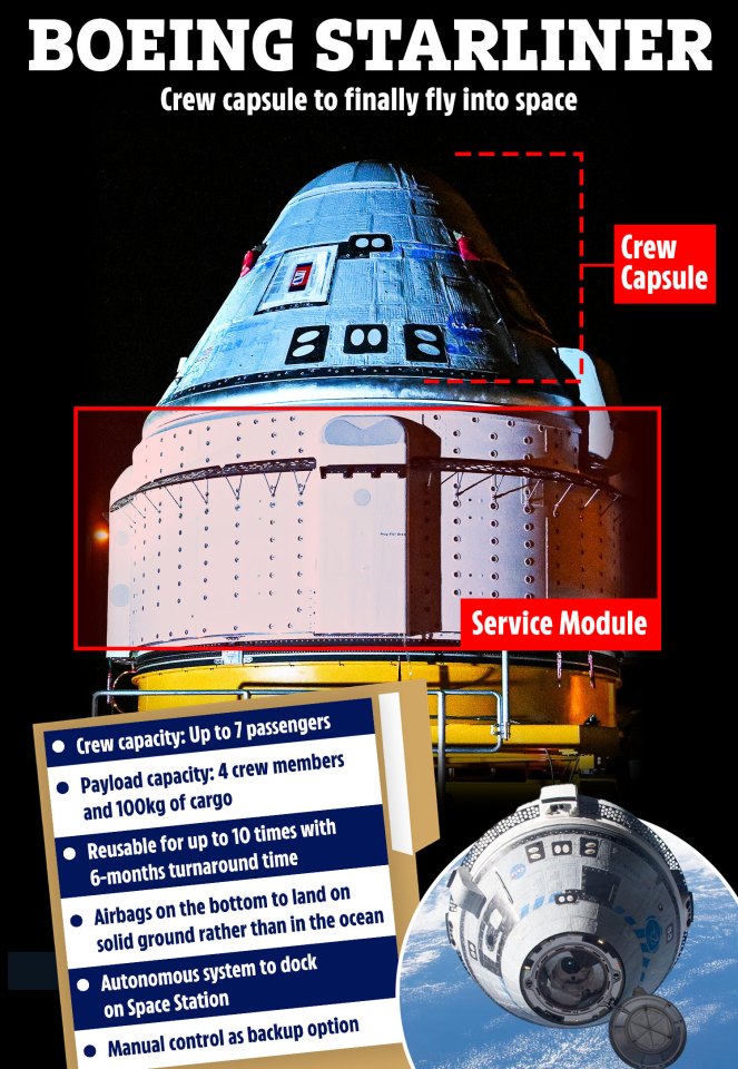 Inside Boeing's Starliner spacecraft