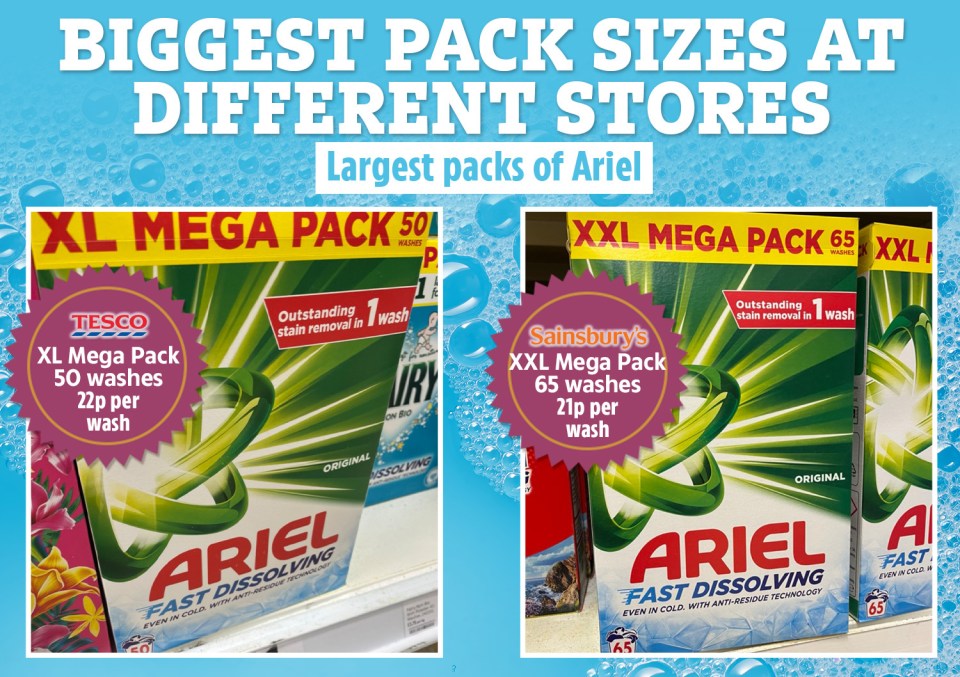 Similar looking detergent are stocked in different sizes at various supermarkets