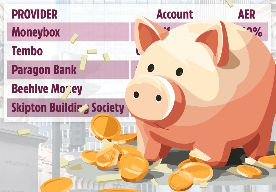 A lifetime ISA could help you save £8k in five years