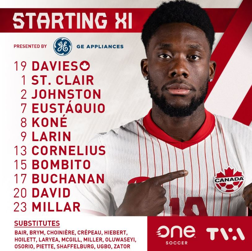 Fans were not happy with Canada's line-up graphic