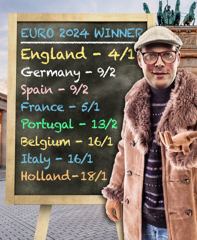 The current odds from Ladbrokes on the winner of Euro 2024