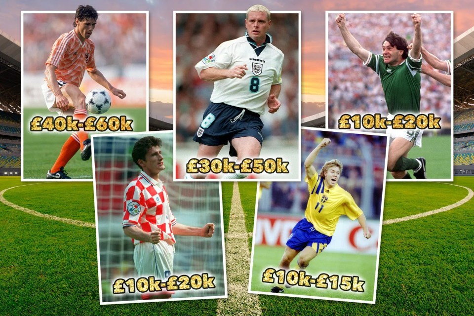 The shirts of players who score goals in the Euros can be worth tens of thousands