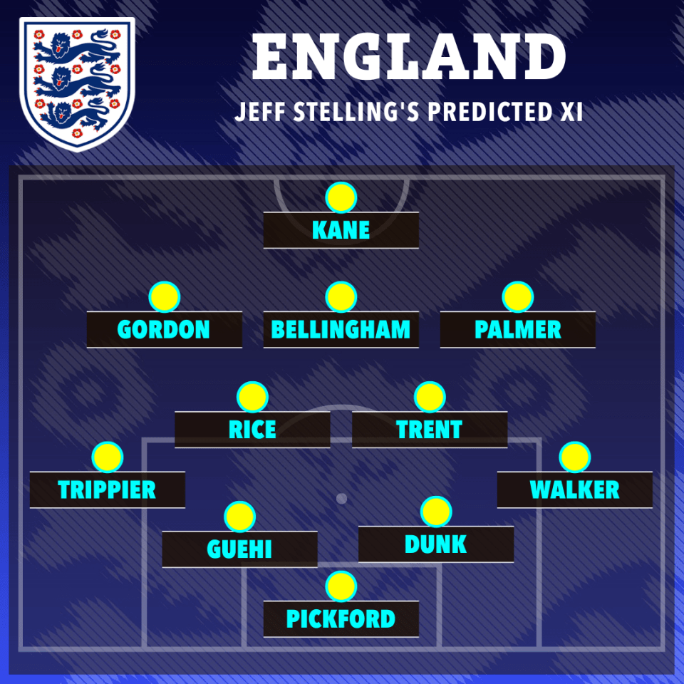 SunSport has filled in the gaps for Stelling's England XI following his controversial picks