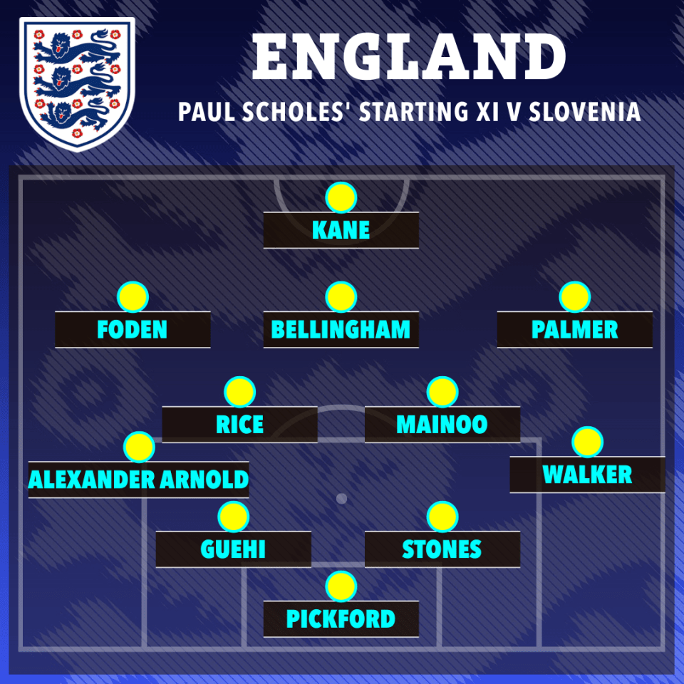 Scholes included Alexander-Arnold at left-back, Mainoo in midfield and Cole Palmer on the right