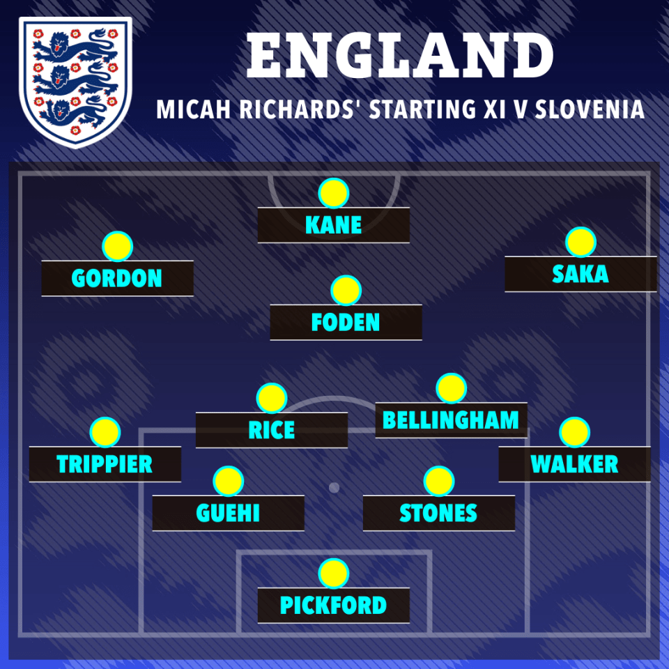 Micah Richards named an identical team to Rooney