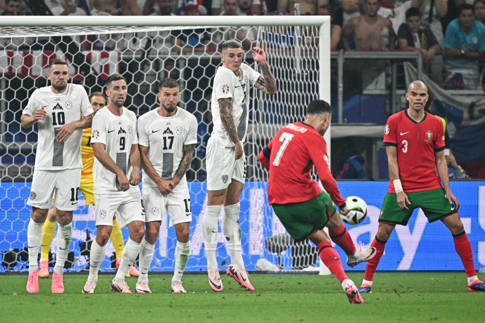 Cristiano Ronaldo's terrible free-kick record at major tournaments has been revealed