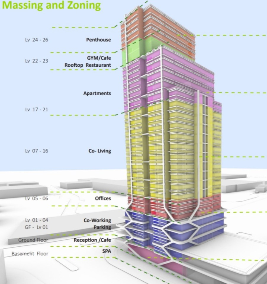 The Thurrock site would feature a penthouse, rooftop restaurant, 'co-living' spaces and a spa