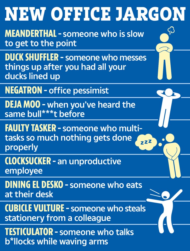 Hilarious new office words