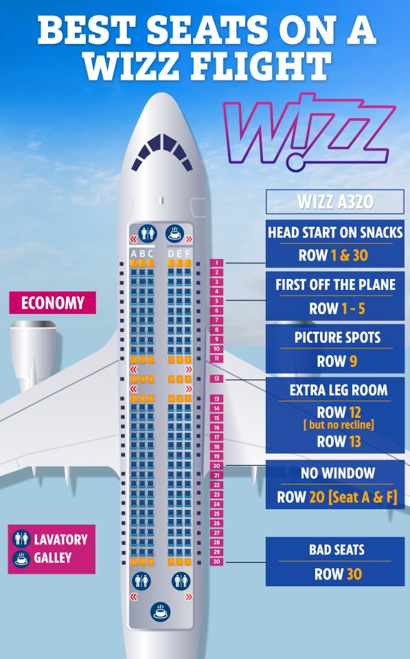 Here is a seating guide for Wizz Air Airbus 320 based on SeatGuru seating plan