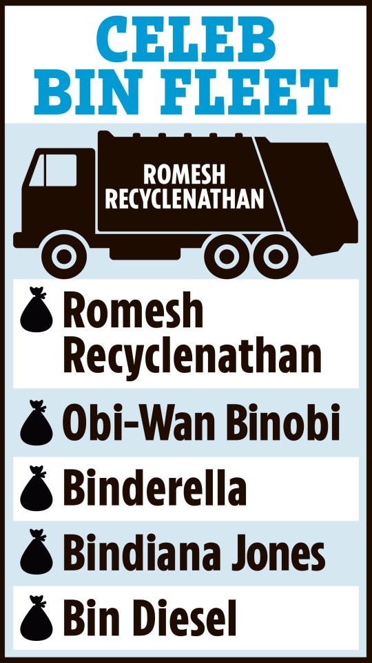 Celeb bin fleet