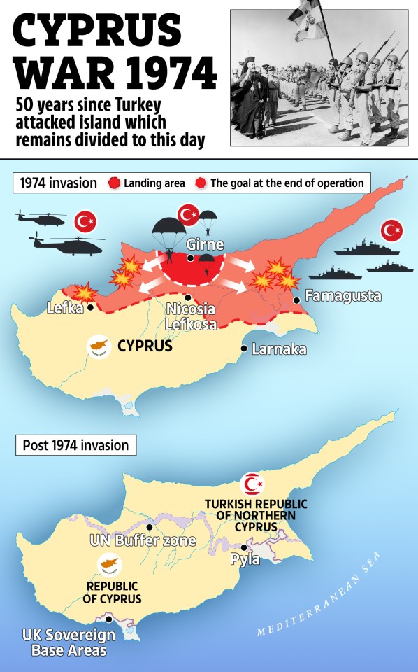 a map of cyprus shows the landing area and the goal at the end of operation