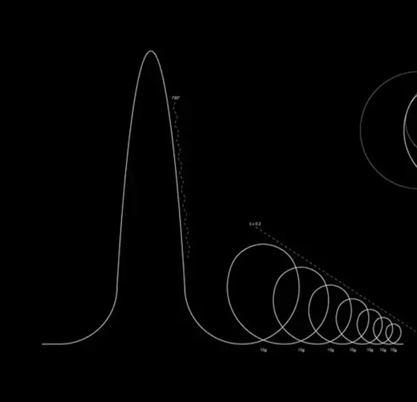 The world's scariest roller coaster features a giant 1,600ft drop plus seven loops which places the passengers body under 10 G-force leading to their death