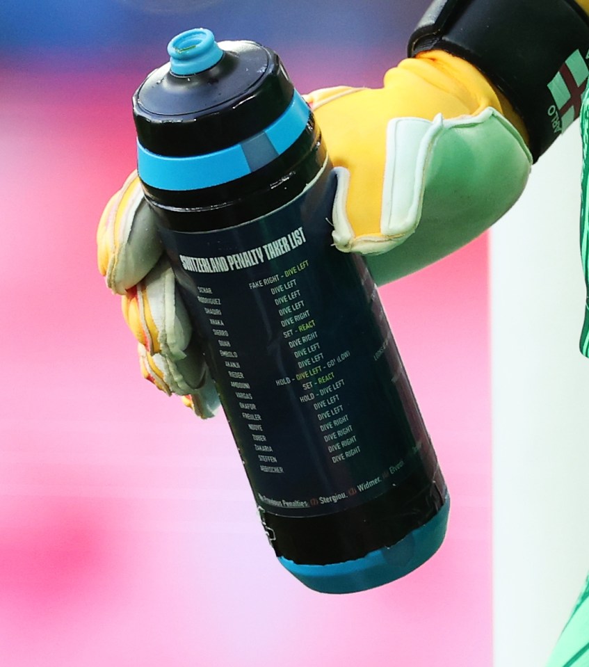 a water bottle with a list of penalties on it