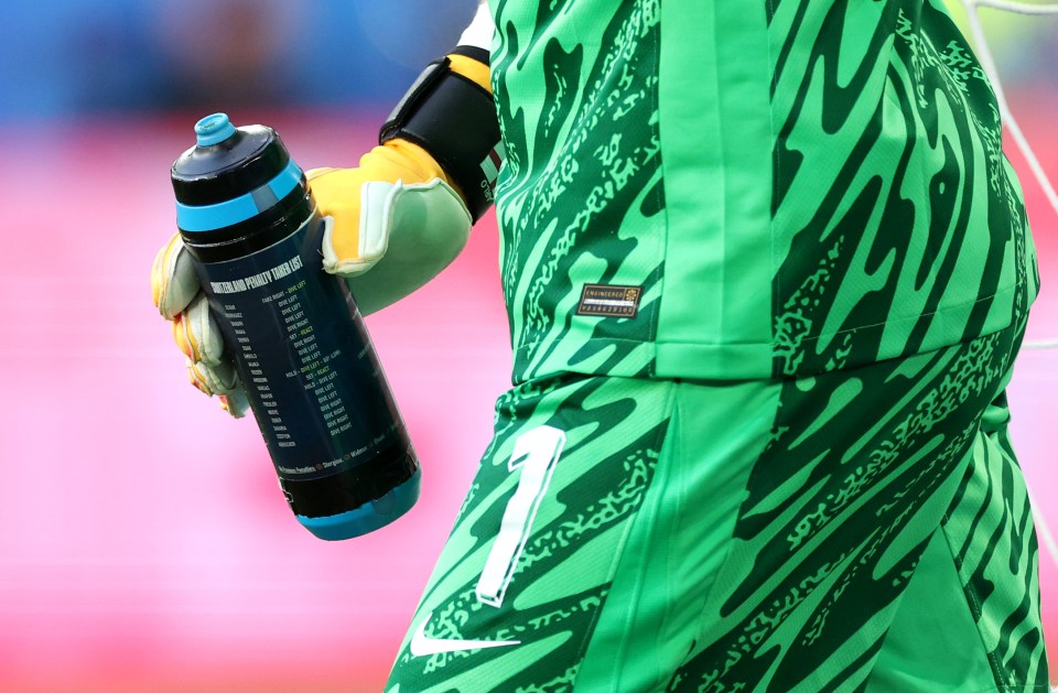 Pickford had a penalty cheat sheet on his water bottle