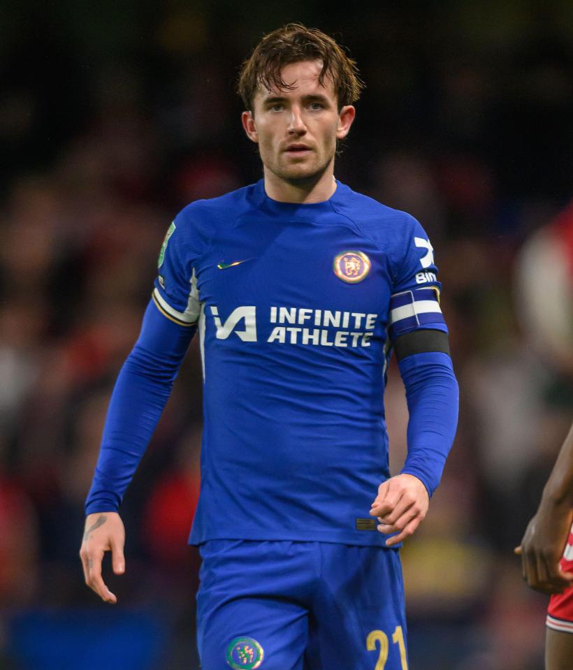 Ben Chilwell is linked with a shock Man Utd transfer