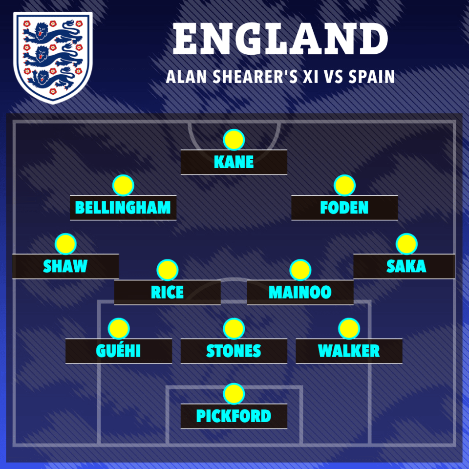 Alan Shearer has given his predicted XI for Sunday's final