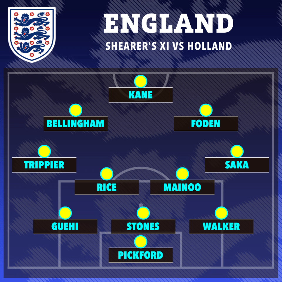 Shearer wants England to make just one change from the Switzerland win - Marc Guehi back in for Ezri Konsa