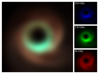 For the first time, scientists have been able to see multi-colour views of a supermassive blackhole