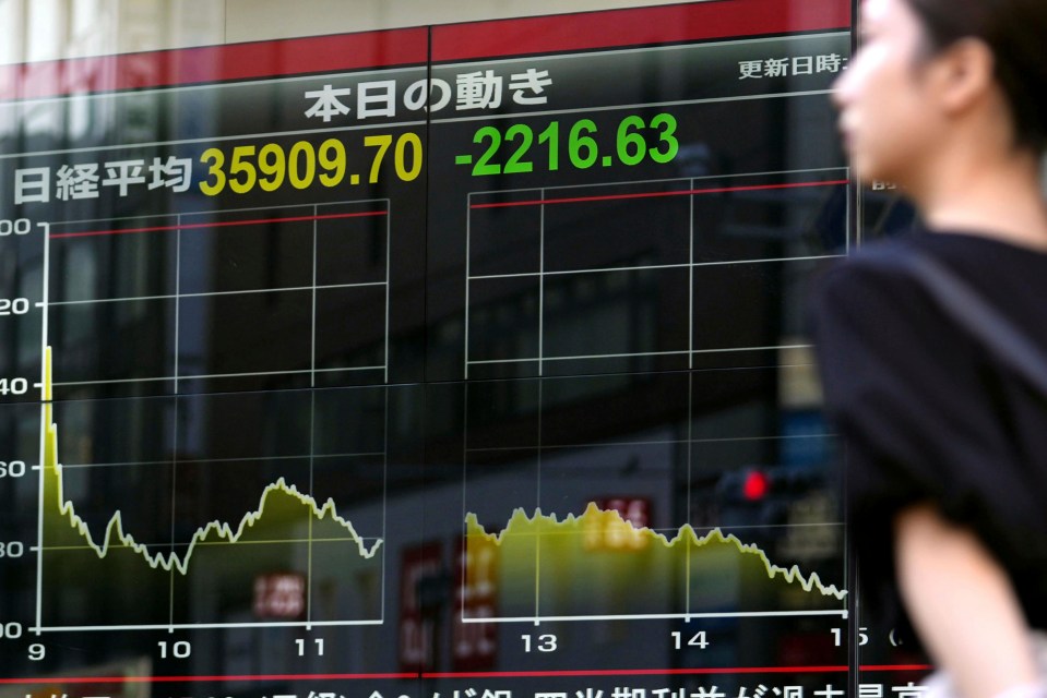 Markets flashed red yesterday — amid concerns about a Big Tech bubble and the US economy suffering from high interest rates