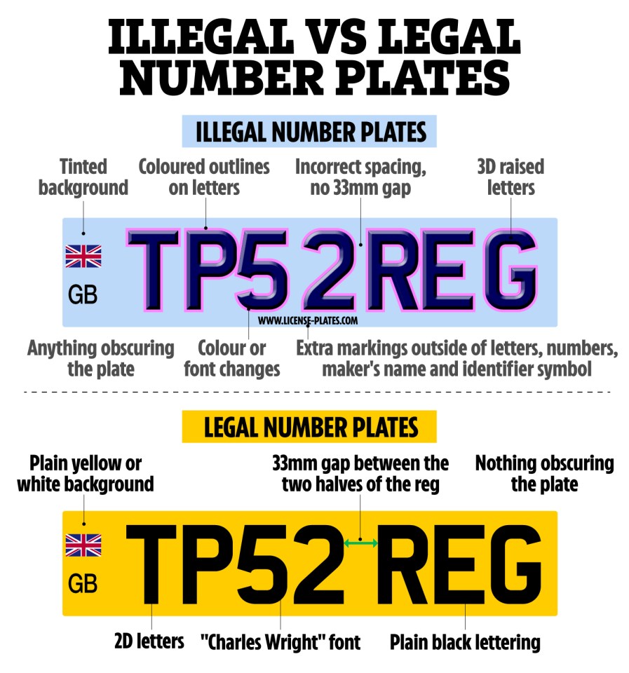 Seven ways to spot an illegal number plate