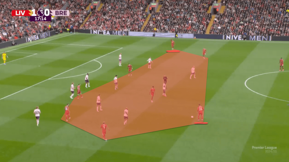 Here we see how Liverpool have been brave and committed numbers to their attack