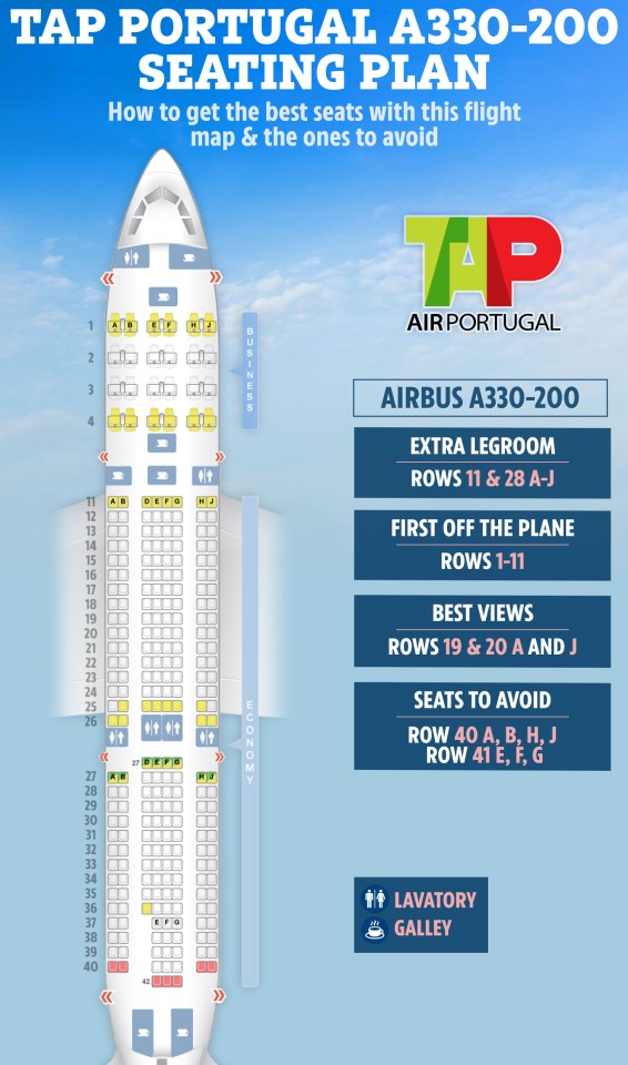 a tap portugal airbus a330-200 seating plan