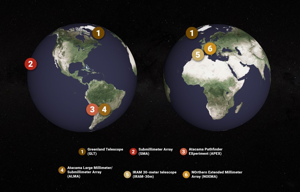 The Event Horizon Telescope essentially creates an Earth-sized telescope by linking together multiple radio dishes across the globe