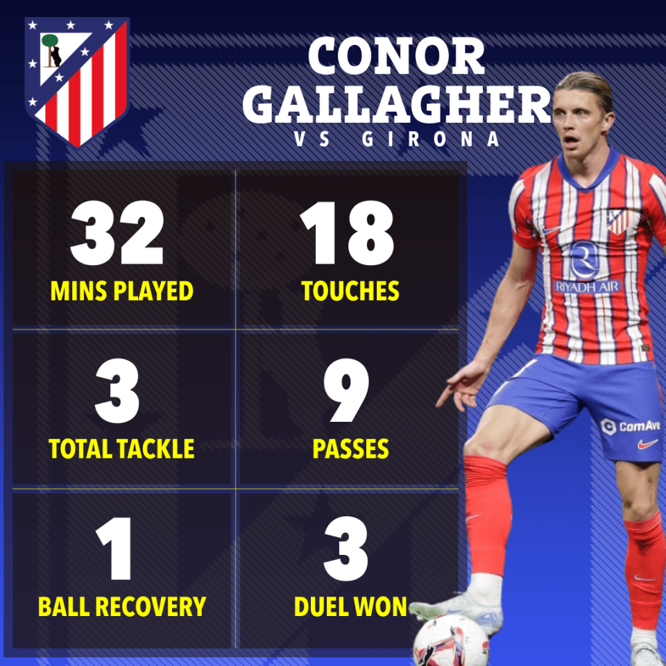 a soccer player with the name conor gallagher on it