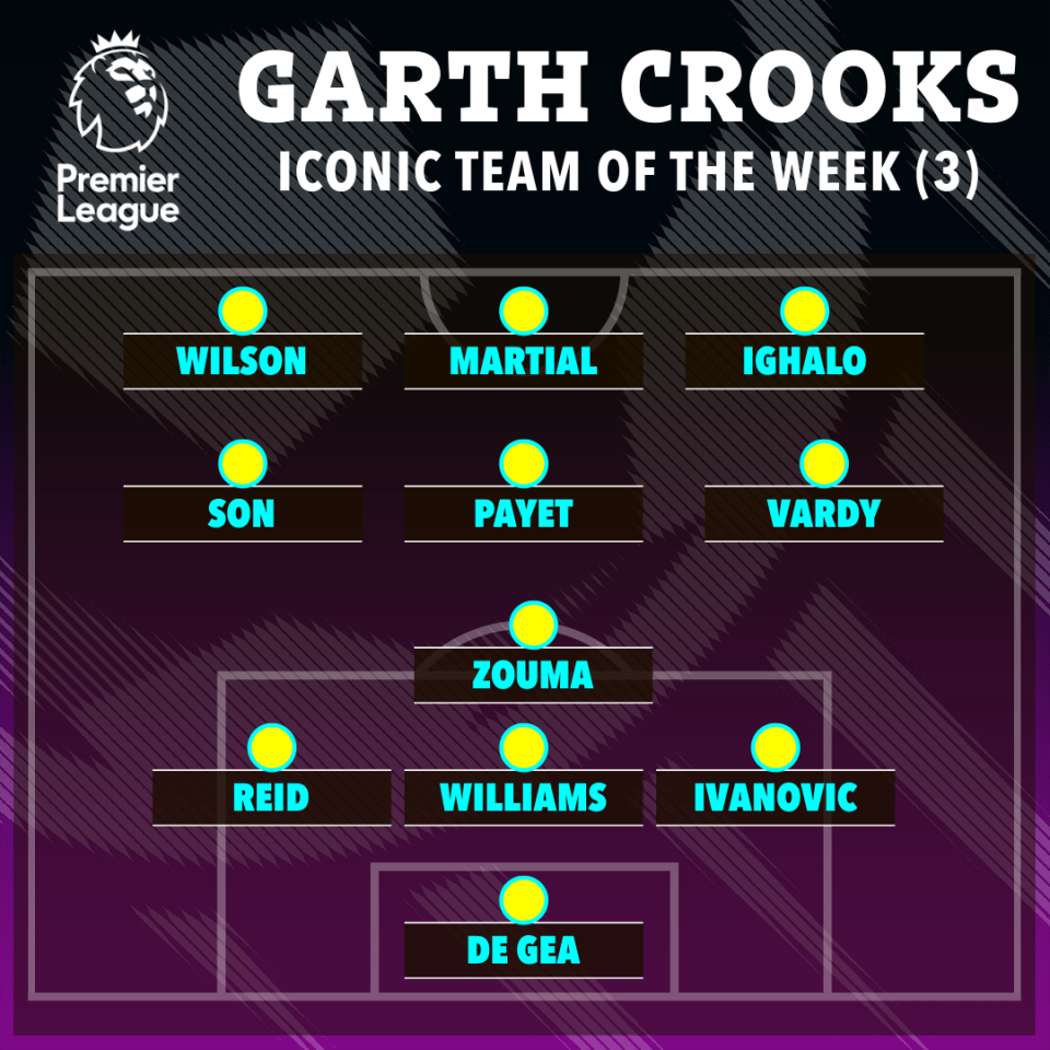 a poster for garth crooks iconic team of the week