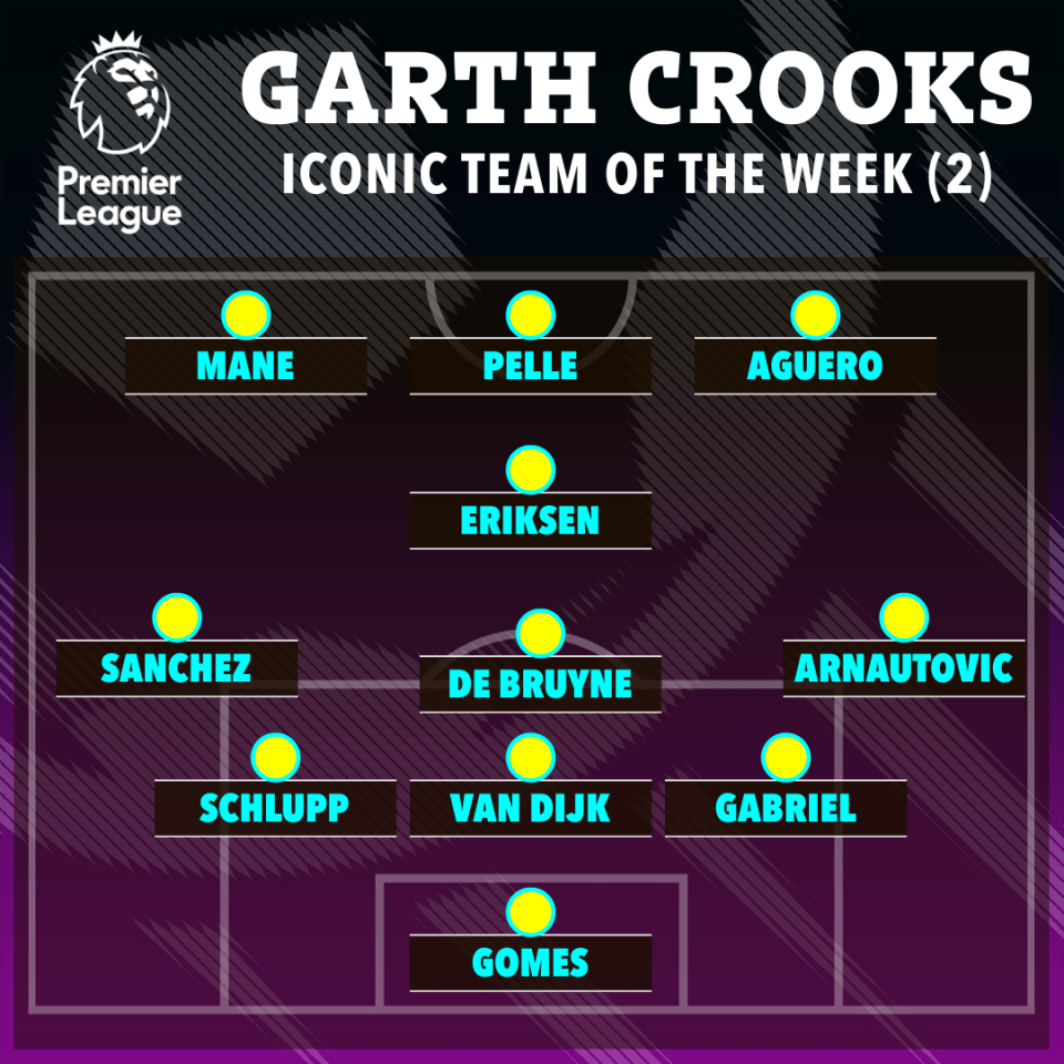 a poster for the garth crooks iconic team of the week