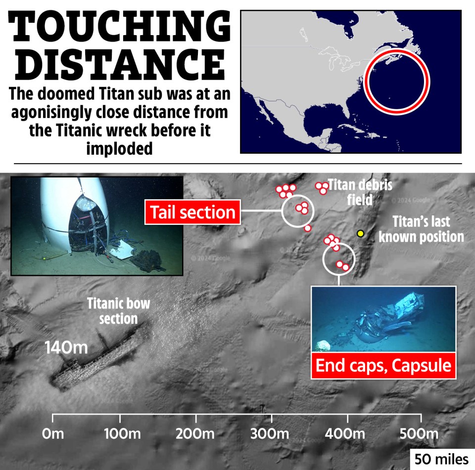 a poster explaining the touching distance of the doomed titan sub