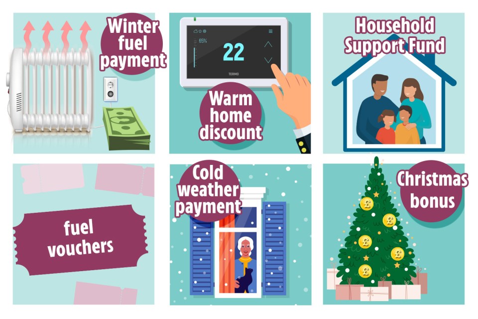 We've listed all the help available this winter