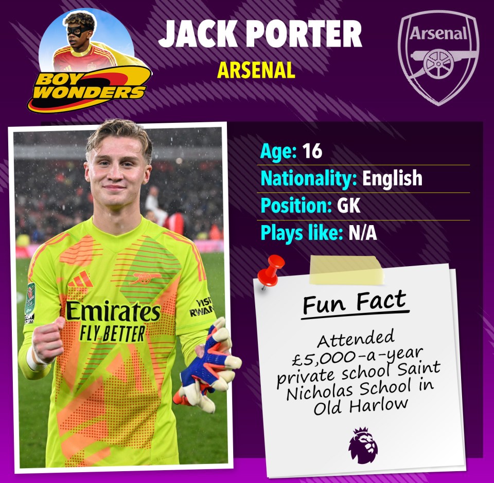 a poster of a soccer player named jack porter