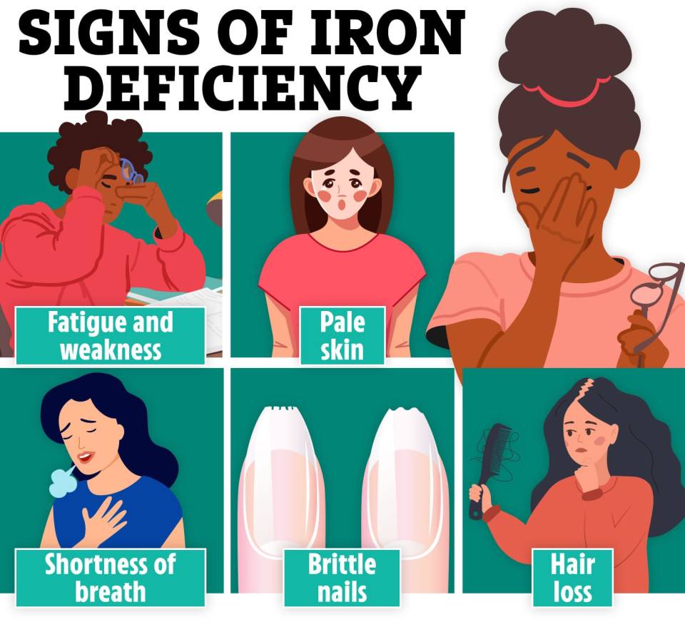 A lack of iron can show up in your hair, nails and energy levels