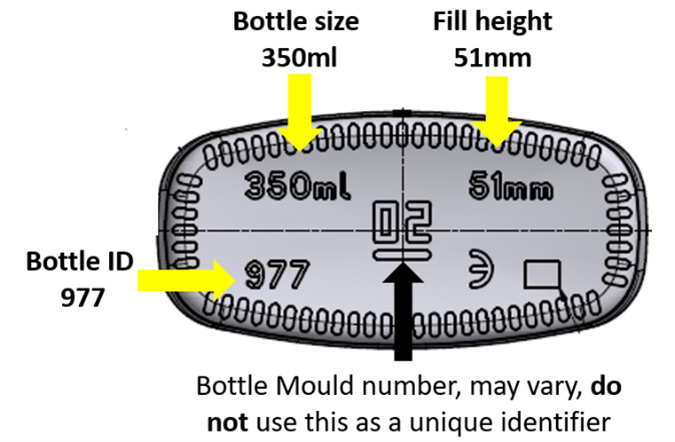 The markers to look out for if you have bought a 35cl bottle of Glen's Vodka