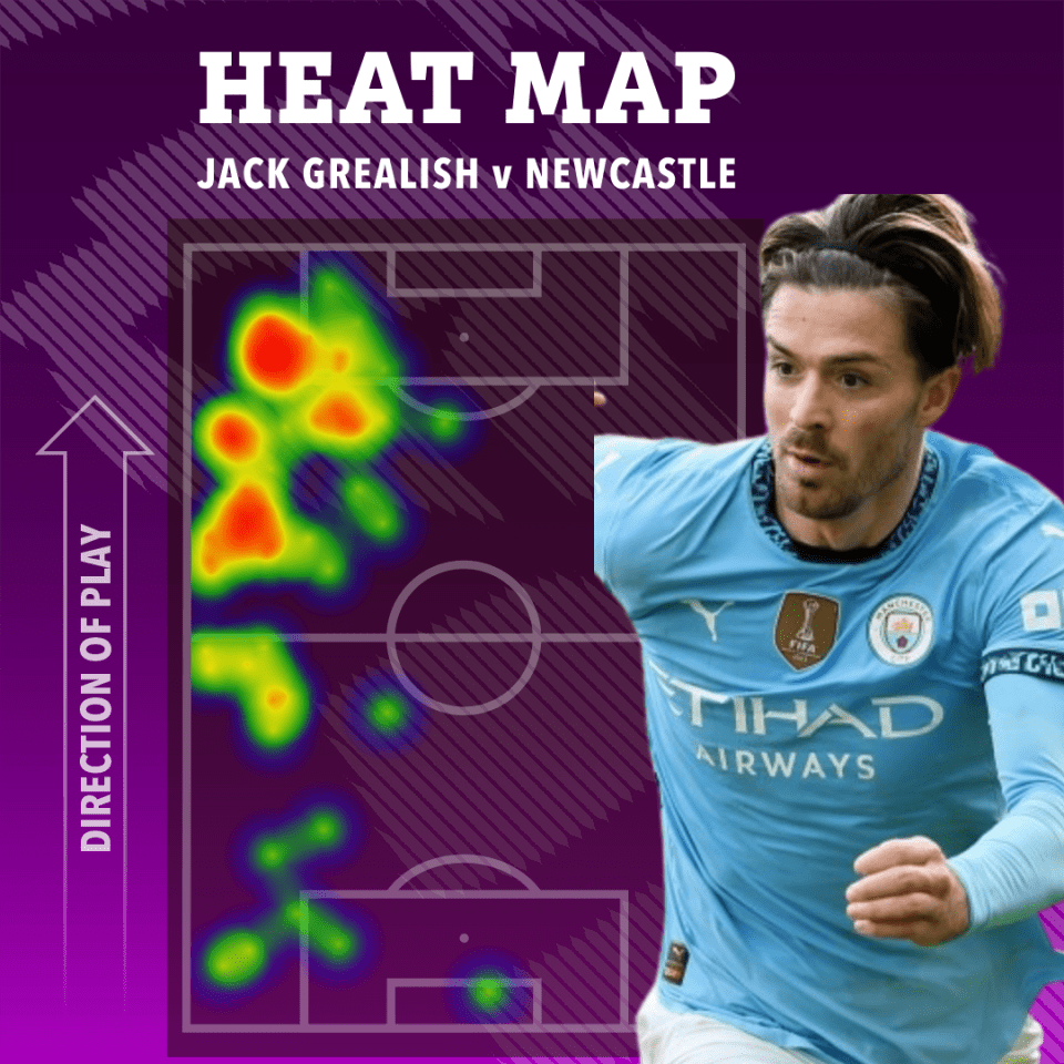 Jack Grealish stood out down the left wing for Man City