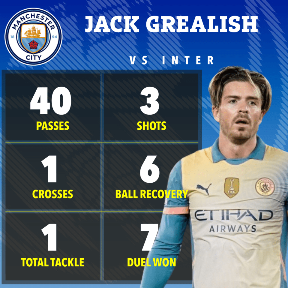 an advertisement for manchester city soccer player jack grealish