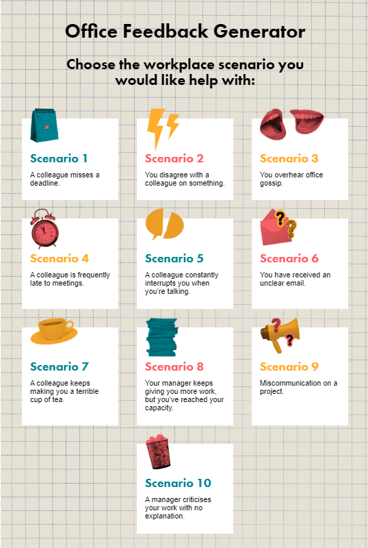 A poll of 2,000 office staff revealed the top 20 things most likely to demotivate them at work