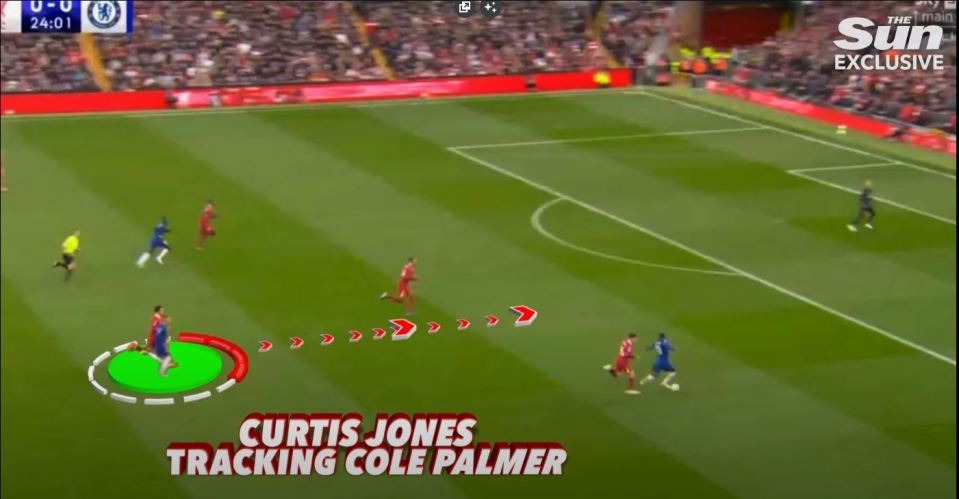 Jones' defensive work in tracking Palmer helped to neutralise many attacking options for the Blues