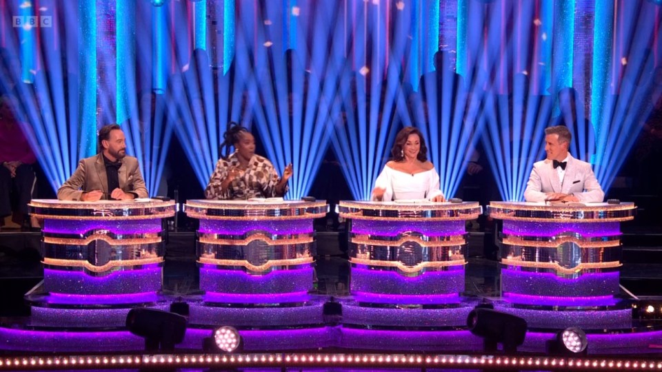 Unhappy viewers said the judges scores have been 'inconsistent' again